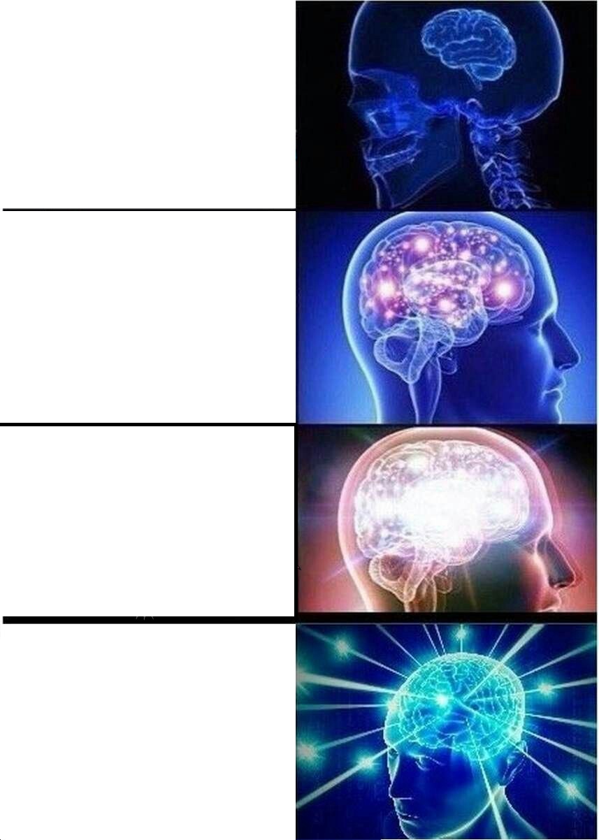 Expanding Brain meme about Ugmonk